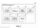 Fig. 02 - Hosting non-messaging workflows in a messaging host