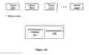 Fig. 04 - System and method for identifying contention of shared resources in a runtime system