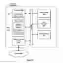 Fig. 10 - System and method for identifying contention of shared resources in a runtime system