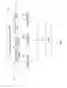 Fig. 02 - User data convergence (UDC) notification management