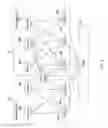 Fig. 04 - User data convergence (UDC) notification management