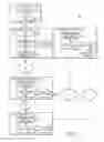 Fig. 02 - Metadata Origination Verification