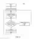 Fig. 03 - Metadata Origination Verification