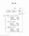 Fig. 29 - Display apparatus and method for controlling the display apparatus