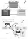 Fig. 02 - System and Tool for Logistics Data Management on Secured Smart Mobile Devices