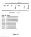 Fig. 63 - Indoleamine 2,3-dioxygenase-2 antibodies