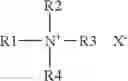 Fig. 13 - ANIONIC DYE POLYMERS