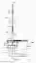 Fig. 07 - Mop assembly