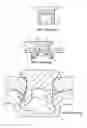 Fig. 02 - Self-piercing riveting