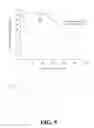 Fig. 06 - Systems and methods for gas fuel delivery with hydrocarbon removal utilizing active pressure control and dew point analysis