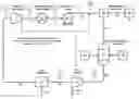 Fig. 01 - Methods and apparatus for an oxy-fuel based power cycle