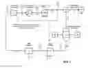 Fig. 02 - Methods and apparatus for an oxy-fuel based power cycle