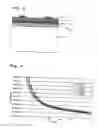 Fig. 04 - FORCE-SENSING DEVICE FOR MEASURING FORCE ON SOLID STATE ACTUATORS, METHOD FOR MEASURING FORCE, AS WELL AS USE OF FORCE-SENSING DEVICE