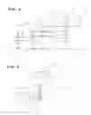 Fig. 06 - Horizontal multiple articulation type robot