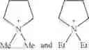 Fig. 08 - Ionic liquid solvents of perhalide type for metals and metal compounds