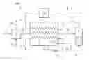 Fig. 01 - Capturing Carbon Dioxide From High Pressure Streams