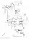 Fig. 02 - Pressure and vacuum swing adsorption separation processes