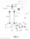 Fig. 03 - Pressure and vacuum swing adsorption separation processes