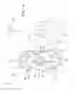 Fig. 06 - VEGETABLE CUTTER