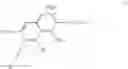 Fig. 35 - Black disazo dyes, their preparation and use