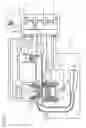 Fig. 02 - Cylinder head cooling system
