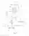 Fig. 02 - EGR valve assembly for internal combustion engines