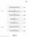 Fig. 09 - DEVICE AND IMPLEMENTATION FOR STORING ENERGY IN AN APPLIANCE