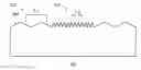 Fig. 01 - Method for forming solar cell with selective emitters