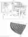 Fig. 01 - Dual path gas distribution device