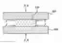 Fig. 01 - Foaming methods for making cellular thermoplastic materials