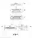 Fig. 03 - Foaming methods for making cellular thermoplastic materials