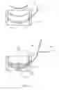 Fig. 20 - METHOD AND APPARATUS FOR CURVED CIRCULARLY POLARIZED LENS