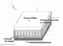 Fig. 01 - SYSTEMS AND METHODS FOR HEAT TRANSFER UTILIZING HEAT EXCHANGERS WITH CARBON NANOTUBES