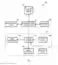 Fig. 02 - Stochastic bit noise