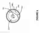 Fig. 07 - Method for cleaning oil from drill cuttings