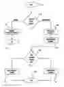 Fig. 01 - Method for operating a braking system, braking system and motor vehicle having a braking system