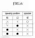 Fig. 06 - Hydraulic control system of automatic transmission for hybrid vehicle
