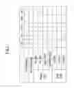 Fig. 07 - Hydraulic control system of automatic transmission for hybrid vehicle