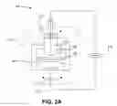 Fig. 03 - Combinatorial electrochemical deposition