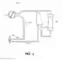 Fig. 02 - Dialysis systems and related components