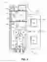 Fig. 03 - Dialysis systems and related components