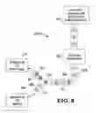 Fig. 09 - Passive chip-based droplet sorting