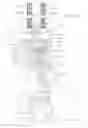 Fig. 26 - Reinforced cup