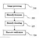 Fig. 01 - Real-time barcode recognition using general cameras