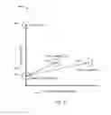 Fig. 07 - Downhole carbon logging apparatus, systems, and methods