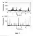Fig. 08 - Enhancement of molecular emission using optical-antenna structures