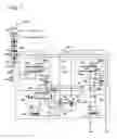 Fig. 02 - Steam valve apparatus