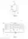 Fig. 03 - Method of forming an ESD protection device and structure therefor