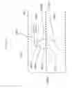Fig. 367 - Integrated circuit device and structure