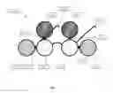 Fig. 09 - Interchangeable three dimensional (3D) glasses and three dimensional connect-the-dots drawings